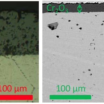 Oxide-Dispersion Strengthened Superalloys: A Powerful Punch for Extreme Environments!